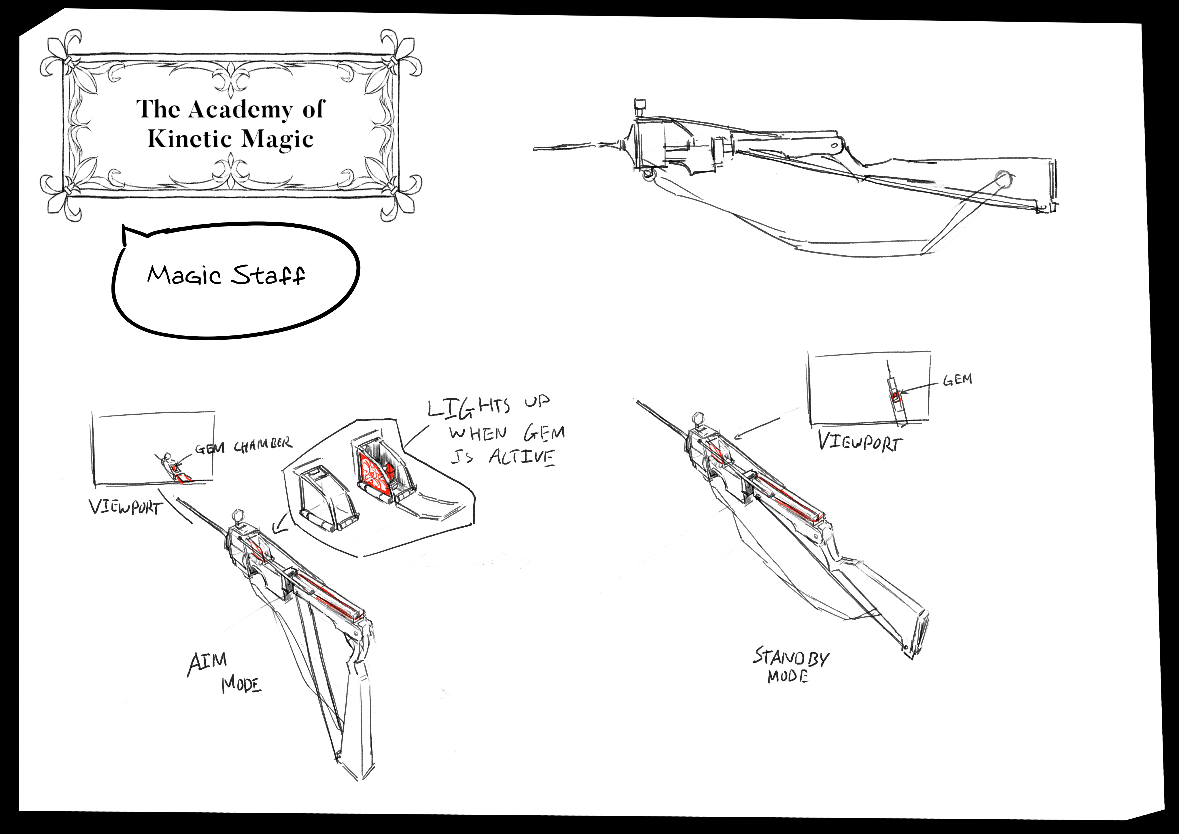 Weapon Callout Sheet magic